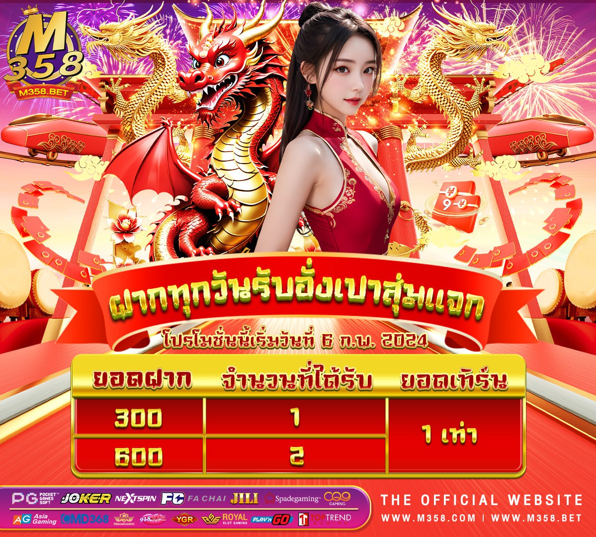 1ufabet เครดิตฟรี www ufa877 com สม ครสมาช ก ufabet